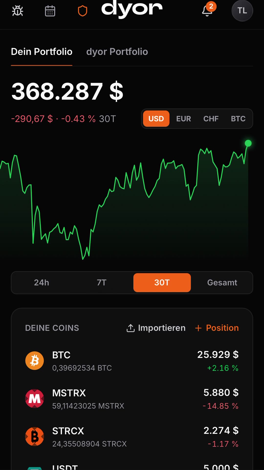 dyor App: Portfolio-Ansicht
